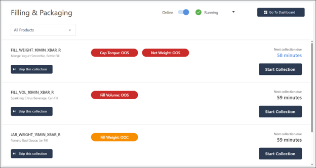 Verbesserungen an Ausnahmen im Operator Dashboard