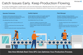 Keep Production Flowing with RTSPC