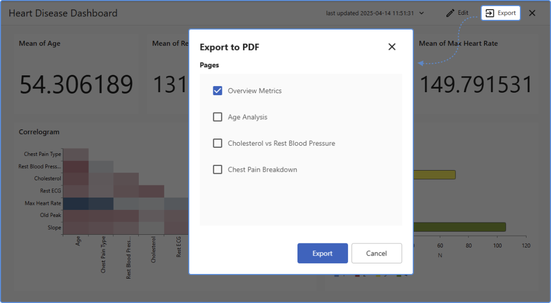 Zusatzfunktion: Dashboard als PDF exportieren