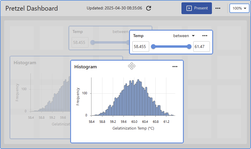 Zusatzfunktion: Dashboard – Verbesserte Menüs, Mehrfachauswahl und Zoom