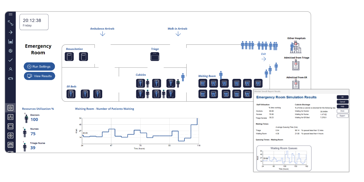 Simul8 Healthcare industry emergency room simulation results