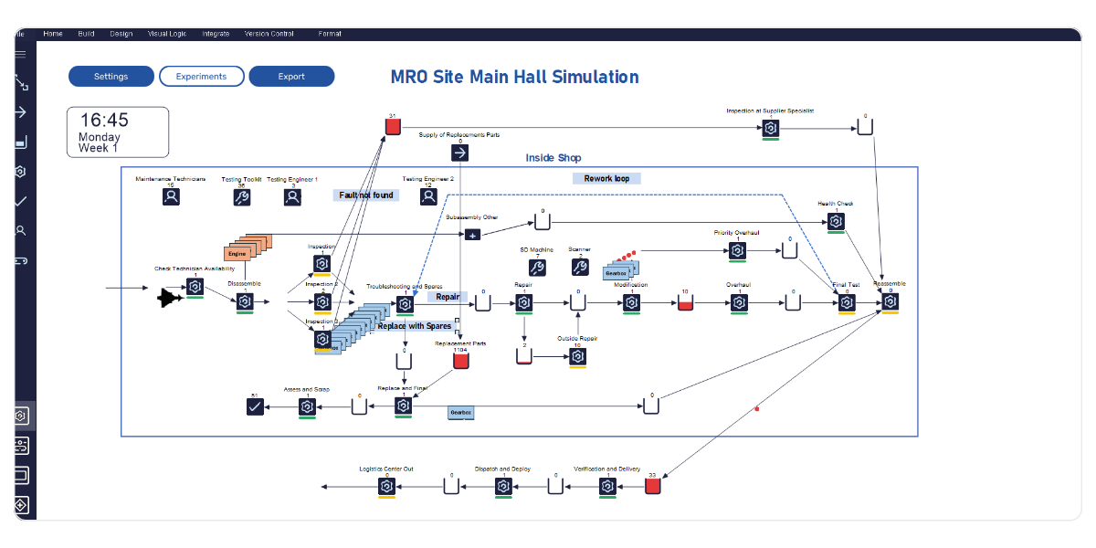 Simul8 Defense industry MRO Main Hall Simulation