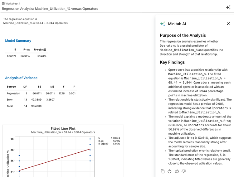 Objectif de l’analyse de régression