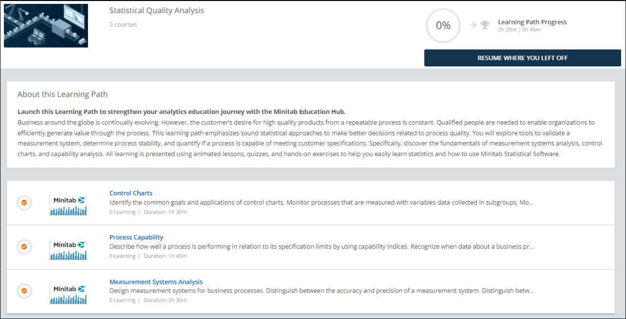一人一人に合わせたユーザーエクスペリエンス