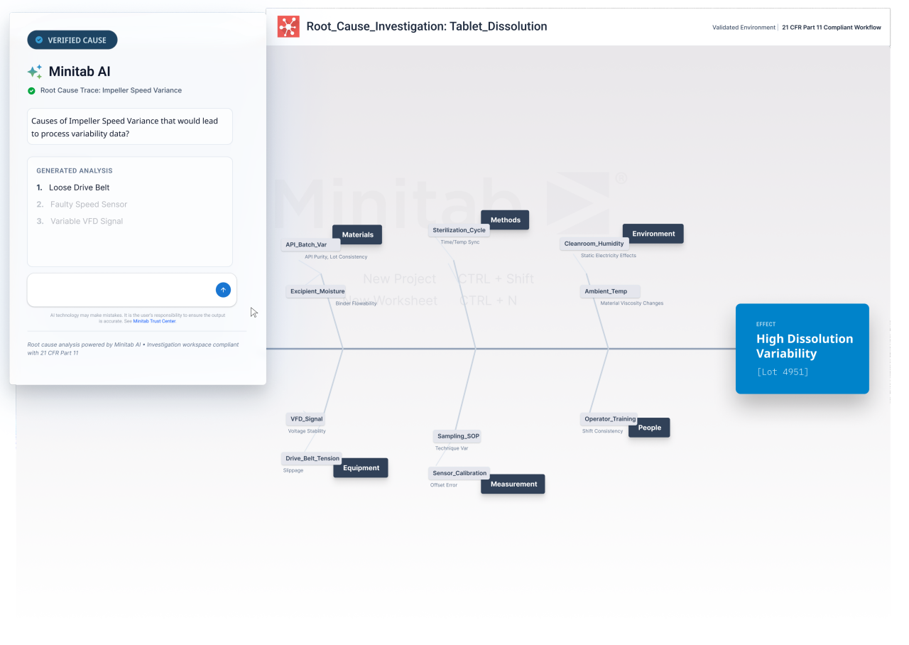 高溶出変動性を示す根本原因の調査