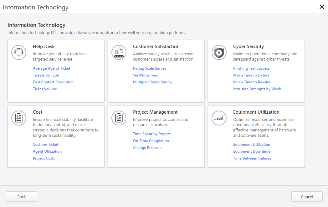 成形機で作業する2人の作業員と、Minitabのクラウドベースのインフラストラクチャ分析によるグラフを重ね合わせた画像。