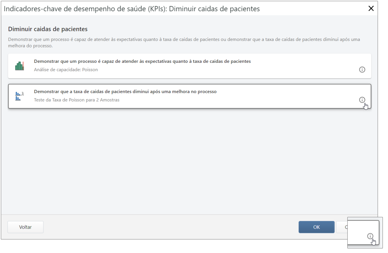 Caixa de diálogo da Diminuição de Quedas do Paciente nos KPIs da Saúde