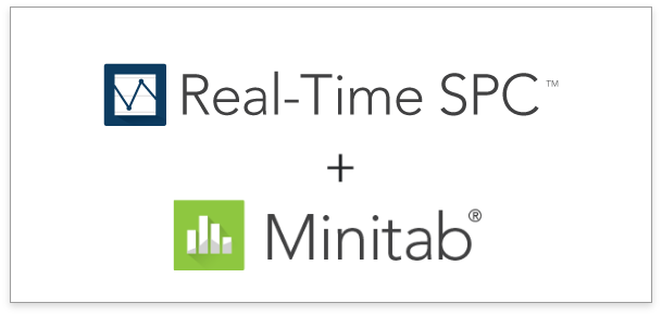 Real-Time SPC 和 Minitab 徽标
