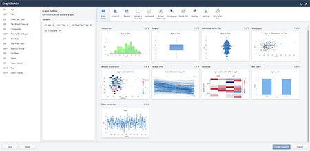 Minitab 图形生成器